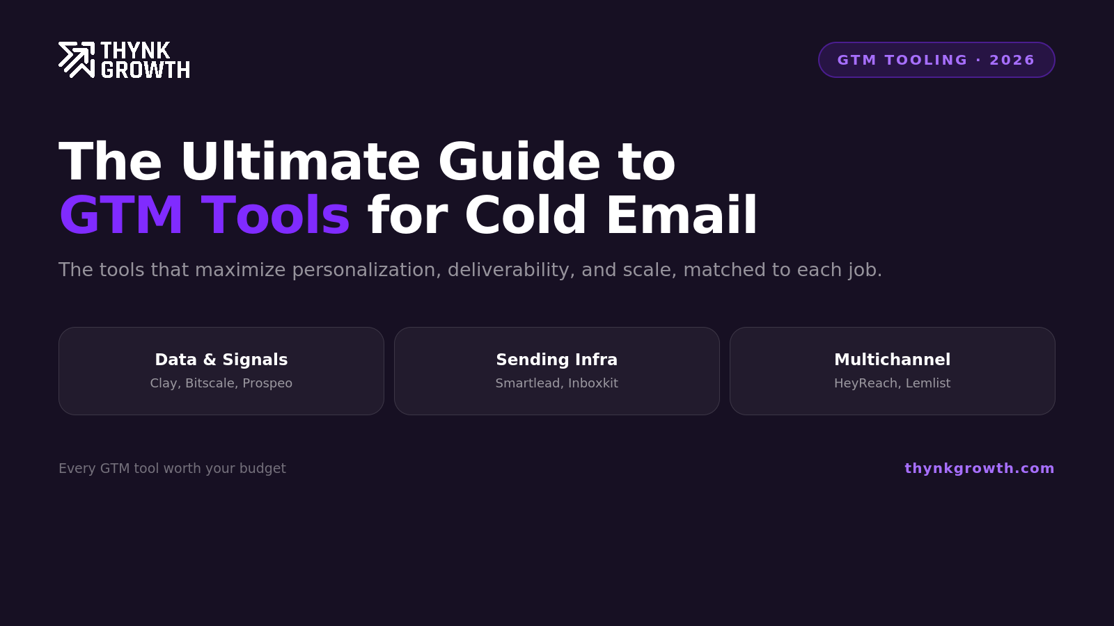 The Ultimate Guide to GTM Tools for Cold Email Outreach in 2025